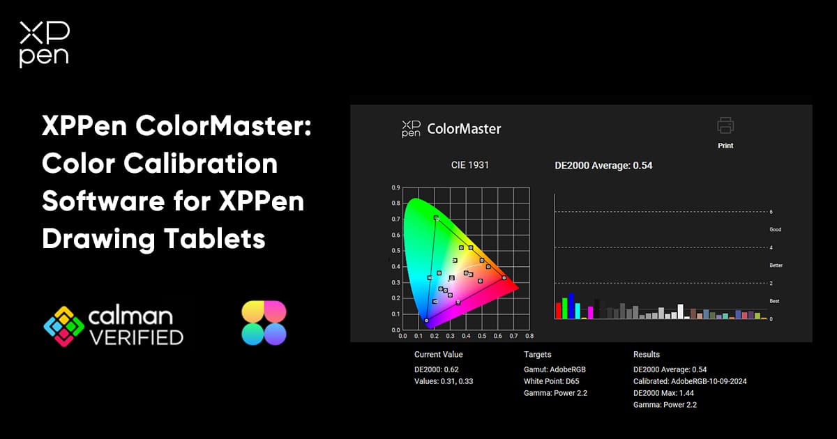 XPPen ColorMaster