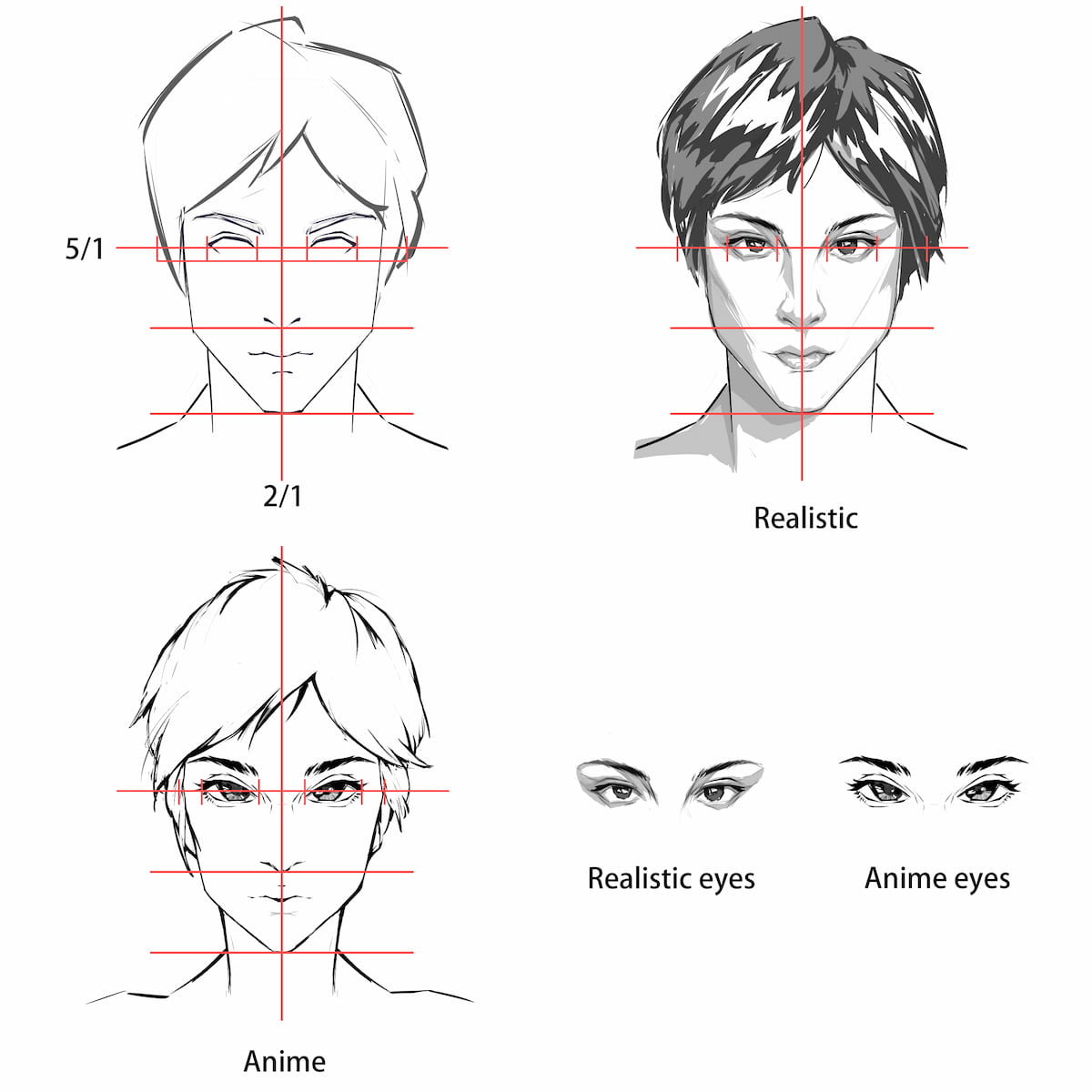 realistic-eyes-vs-anime-eyes.jpg