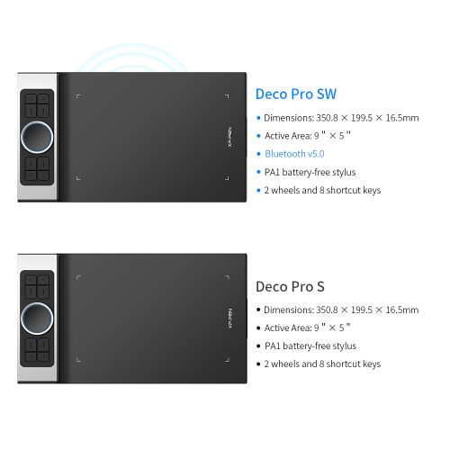 Deco Pro SW/MW Bluetooth Professional Drawing Pen Tablet | XPPen